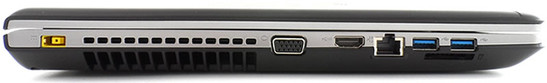 Left: Power socket, VGA out, HDMI, Ethernet, 2x USB 3.0, memory card reader