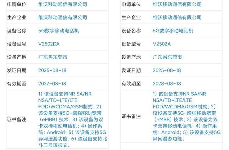 The "X300 Pro" surfaces in a new leak. (Source: Digital Chat Station via Weibo)