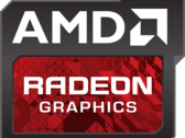 The Radeon GPU would not be on-die as Intel's current HD and Iris integrated graphics are, but instead on a module. (Source: AMD)