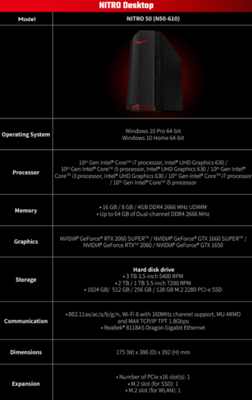 Acer Nitro 50 spec sheet (image via Acer)
