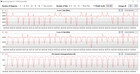 CB15 Loop (Performance)