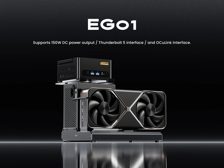 (Image source: Aoostar)