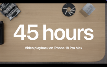 Apple A20 Pro iPhone 18 Pro Max battery life