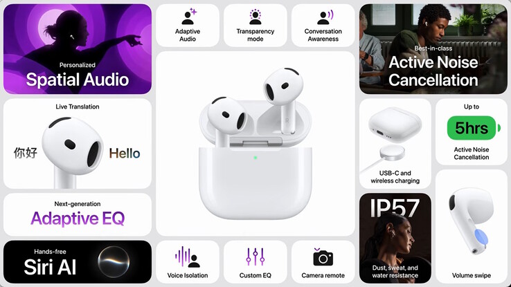 AirPods 5 feature summary.