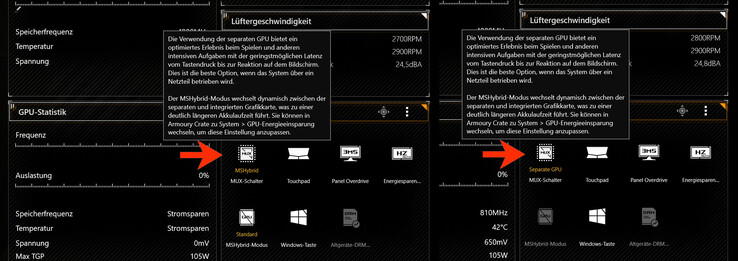 Only a small section within the Armoury Crate software indicates whether the Optimus mode ("MSHybrid") or the dGPU mode ("Separate GPU") is active.