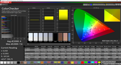 CalMAN ColorChecker (target color space AdobeRGB)