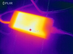 Thermal imaging - power supply