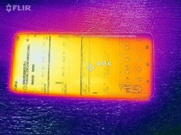 Heat map front