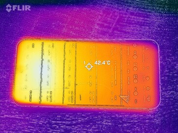 Heat map front