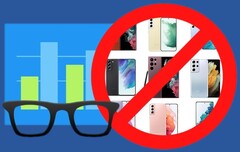 Geekbench has banned numerous flagship Samsung Galaxy S smartphones from its Android benchmark chart. (Image source: Geekbench/Samsung - edited)