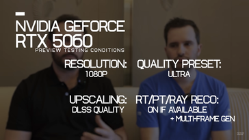 Graphics settings Nvidia mandated for RTX 5060 previews. (Image source: Hardware Unboxed)