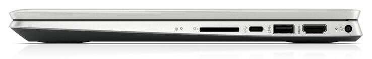 Right side: storage card reader (SD), USB 3.2 Gen 1 (Type C), USB 3.2 Gen 1 (Type A), HDMI, AC adapter