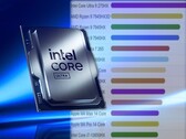 The Intel Core Ultra 9 275HX is the fastest laptop processor on PassMark. (Image source: Intel/PassMark - edited)