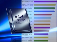 The Intel Core Ultra 9 275HX is the fastest laptop processor on PassMark. (Image source: Intel/PassMark - edited)