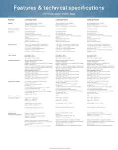 Dell Latitude 5000 specifications (continued)