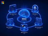 Microsoft launches seven new MAI models.
