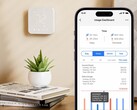 Meross' Matter-supported thermostat is only compatible with North American HVAC systems. (Image source: Meross)