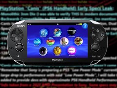 The Sony PS Vita was launched back in 2011 at a starting price of $249.99 for the Wi-Fi only model. (Image source: Sony/Amazon, Moore&#039;s Law Is Dead on YouTube, edited)