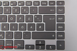 Key bar on the right side with additional "fn" key