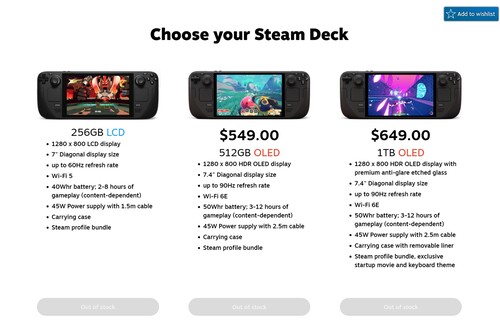 Steam Deck OLED out of stock on U.S. store