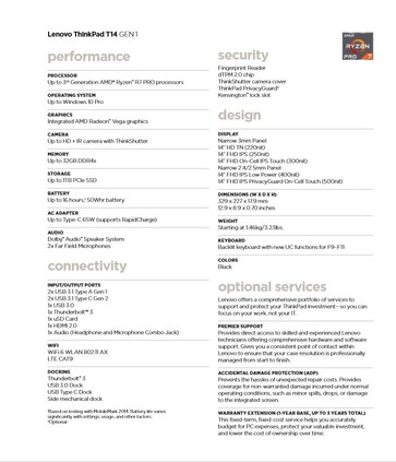 Incomplete data-sheet: Specifications for the AMD ThinkPad T14 is missing RJ45 and upgradable RAM...