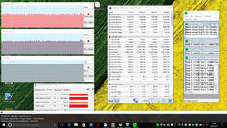 Stress test (Prime95 + FurMark)