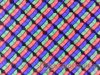 Sharp RGB subpixels with no noticeable graininess