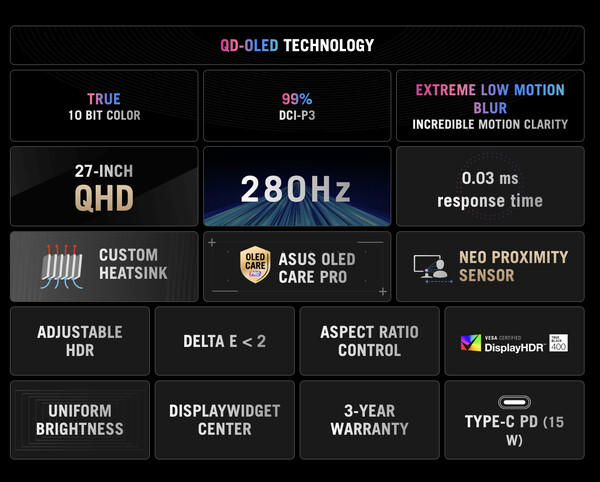 The ROG Strix OLED XG27ACDMS. (Image source: Asus)