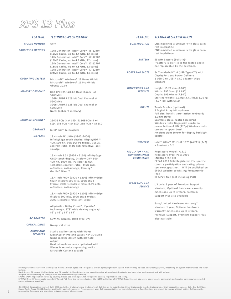 Dell XPS 13 Plus 9320 specifications (Source: Dell)