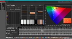 ColorChecker after calibration