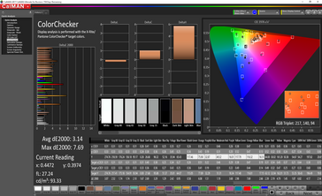 ColorChecker (calibrated)