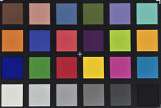 Samsung Galaxy S24 Ultra: Color accuracy