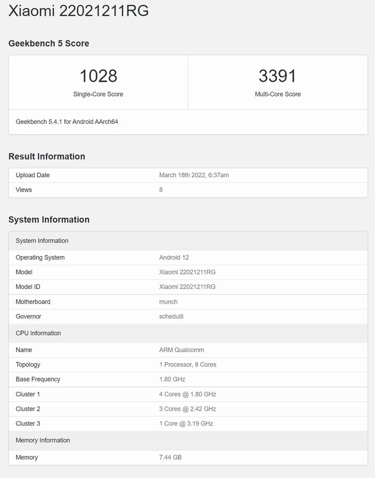 (Image source: Geekbench)