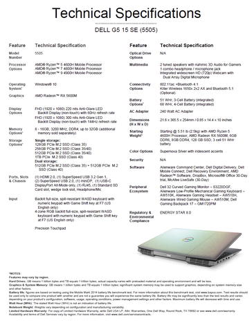 Dell G5 15 SE 5505 - Specifications. (Source: Dell)