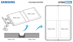 A diagram based on the new Samsung patent. (Source: LetsGoDigital)