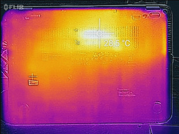 Temperature development underside (idle)