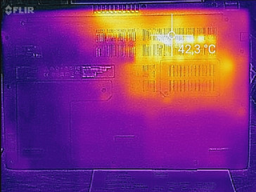 Aspire 3 heat map load - bottom