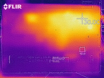 Heat development - bottom (idle)