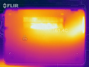 Heat distribution under load (underside)