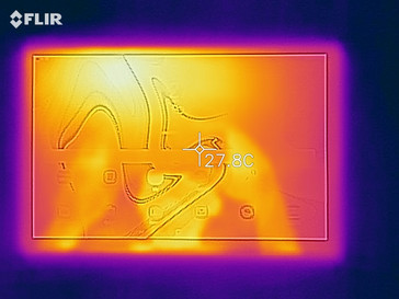 Heat map of the front of the device under load