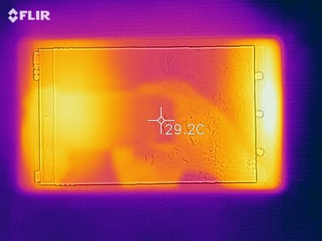 Heat distribution - front