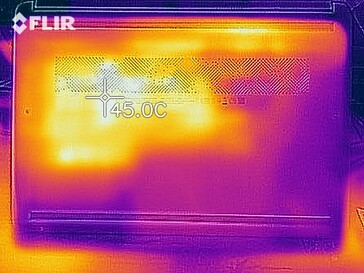 Heat map bottom (load)