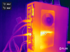 Heat development during the stress test (Asus ExpertCenter D9 SFF D900SC)