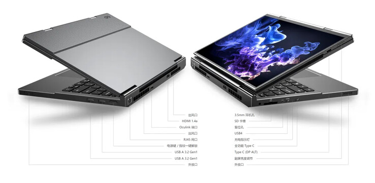 （图片来源：GPD）