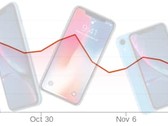 Images via Apple (w/ edits)