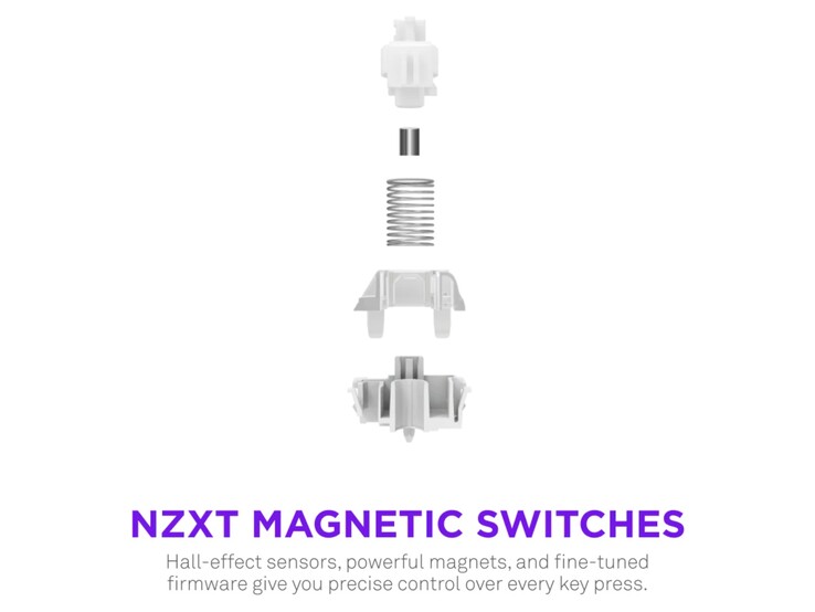 Magnetic switches in the NZXT Function Elite MiniTKL. (Image source: NZXT)