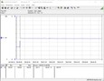 Test system power consumption (when gaming - The Witcher 3 Ultra preset)