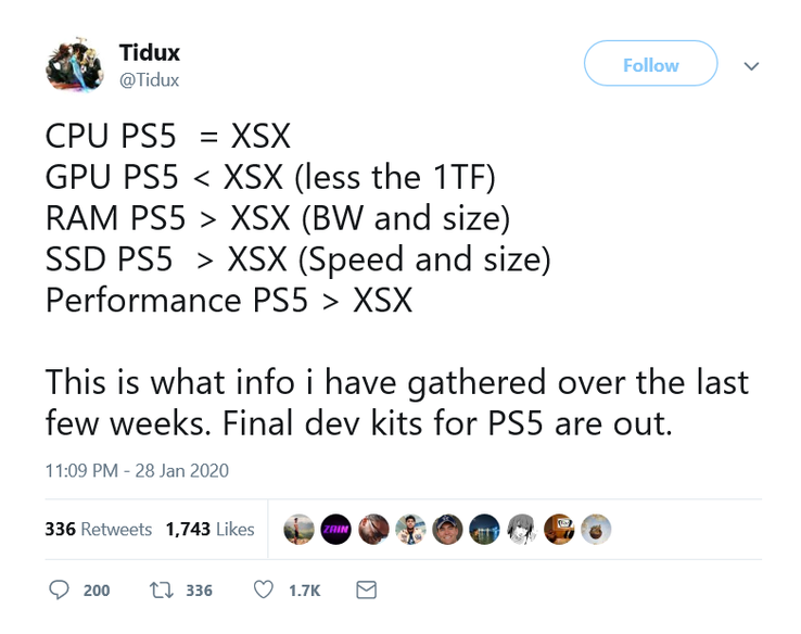 Will the PS5 perform better than the XSX? (Image source: @Tidux)