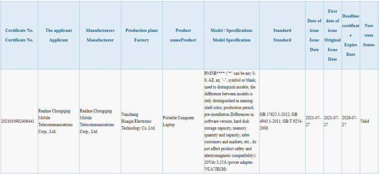 The new "Realme Book" certification. (Source: 3C via MySmartPrice)