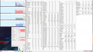 System idle